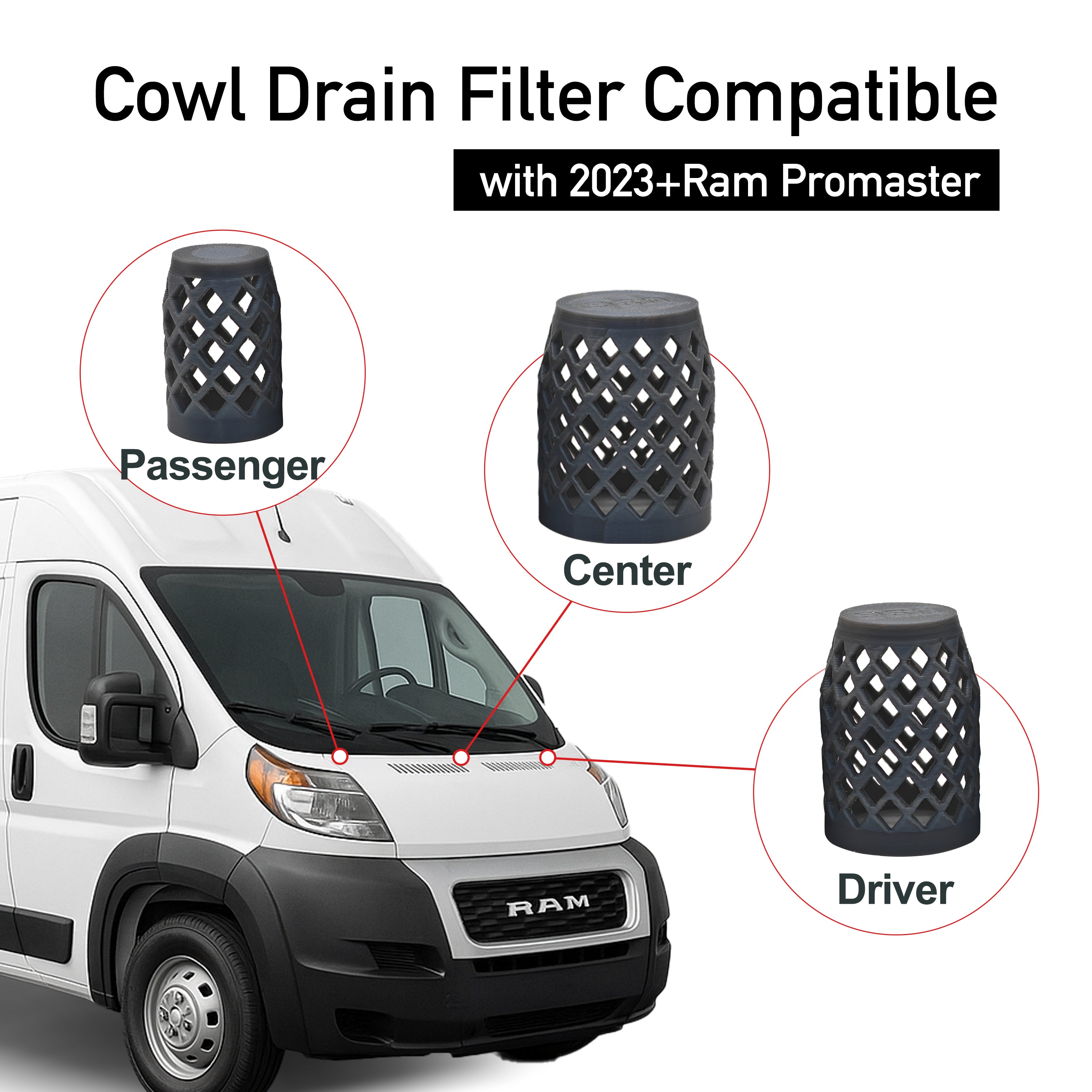 2/Pack Central Cowl Drain Debris Filter Compatible with Ram Promaster 2023+,Protects Engine from Leaves and Other Debris Damage