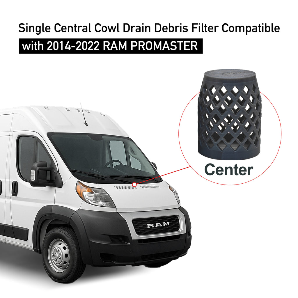2/Pack Central Cowl Drain Debris Filter Compatible with Ram Promaster 2014-2022 Van Accessories, Engine Protection Guard, Prevents Leaves & Debris Clogging, Durable Easy Install Accessory